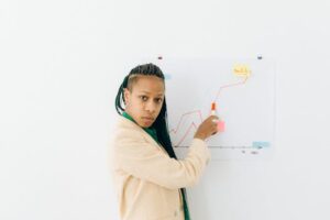 How to Read and Understand Investment Statements